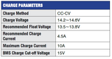 Rock 12.8V 9AH Lithium Iron Phosphate (LiFePO4) Battery