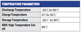 Rock 12.8V 9AH Lithium Iron Phosphate (LiFePO4) Battery