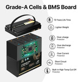 Rock 12V 120Ah Lithium Iron Phosphate LiFePO4 Battery Cells Solar Caravan 4WD RV