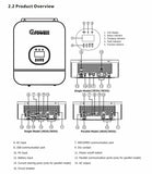 Growatt 5000TL-P HVM off-Grid Solar Inverter Charger 80A MPPT Solar Controller