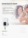 Growatt Type 2 EV Charger 22kw 3 Phase 5m Cable IP65 THOR 22AS-P