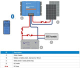 Victron Smart Solar MPPT 100/50 (12/24V) Solar Charge Controller - SCC110050210