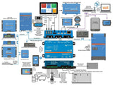 Victron Cerbo GX MK2 -Communication Hub - BPP900451100