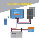Victron SmartSolar 250/70 Tr 250V 70A 12V/24V/36V/48V MPPT Charge Controller