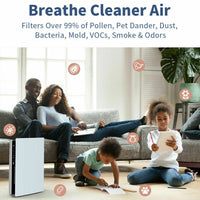 Shinco Air Purifiers with True HEPA Filter,Plasma Generator,Air Quality Monitor